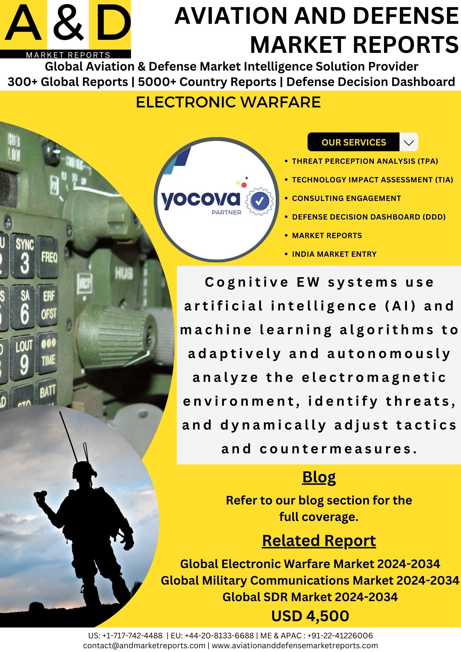 Electronic Warfare – Evolution and Impact