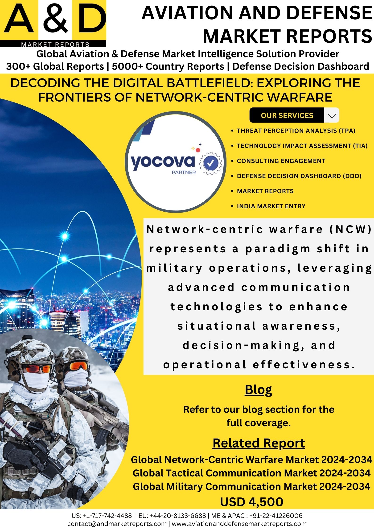 Network-Centric Warfare: Trends and Uses