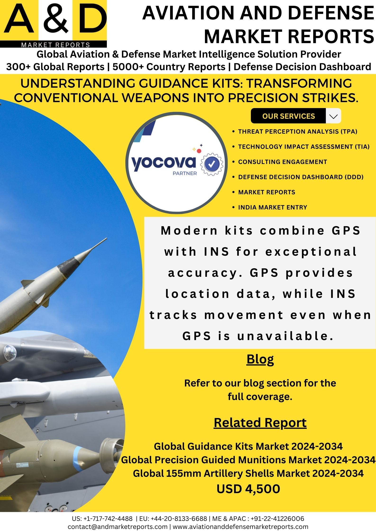 Understanding guidance kits: transforming conventional weapons into precision strikes
