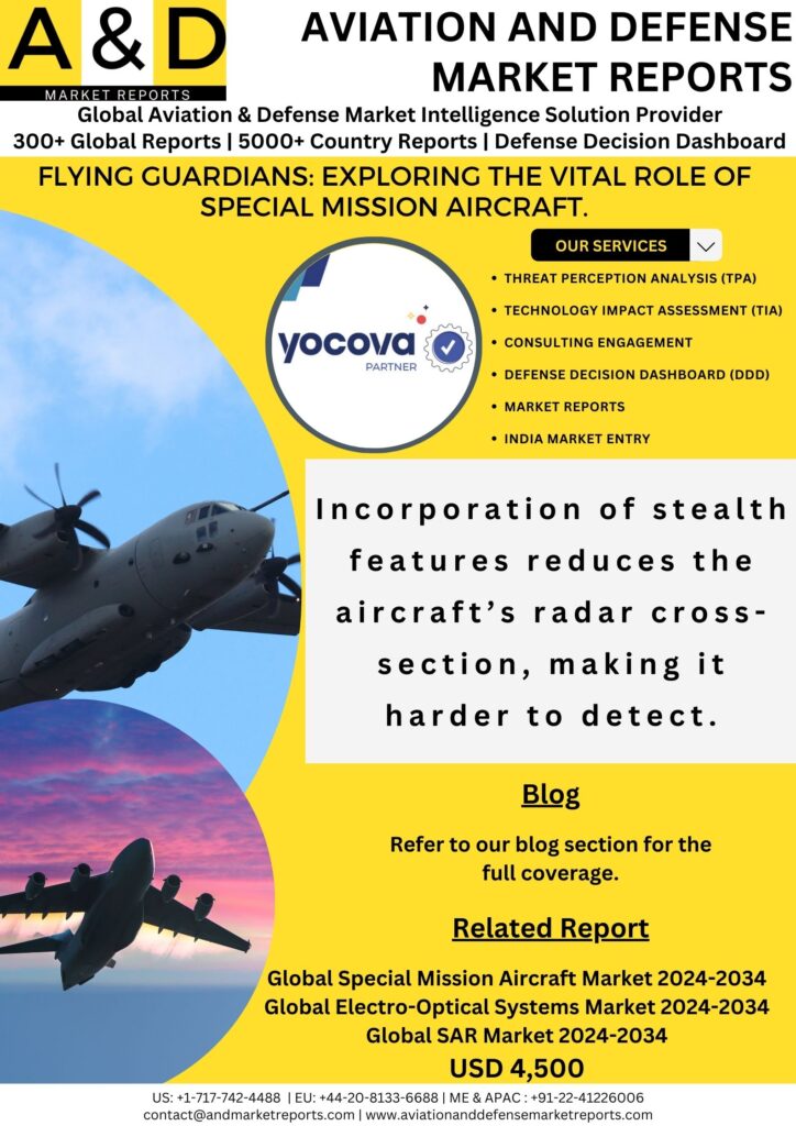 Special-Mission-Aircraft