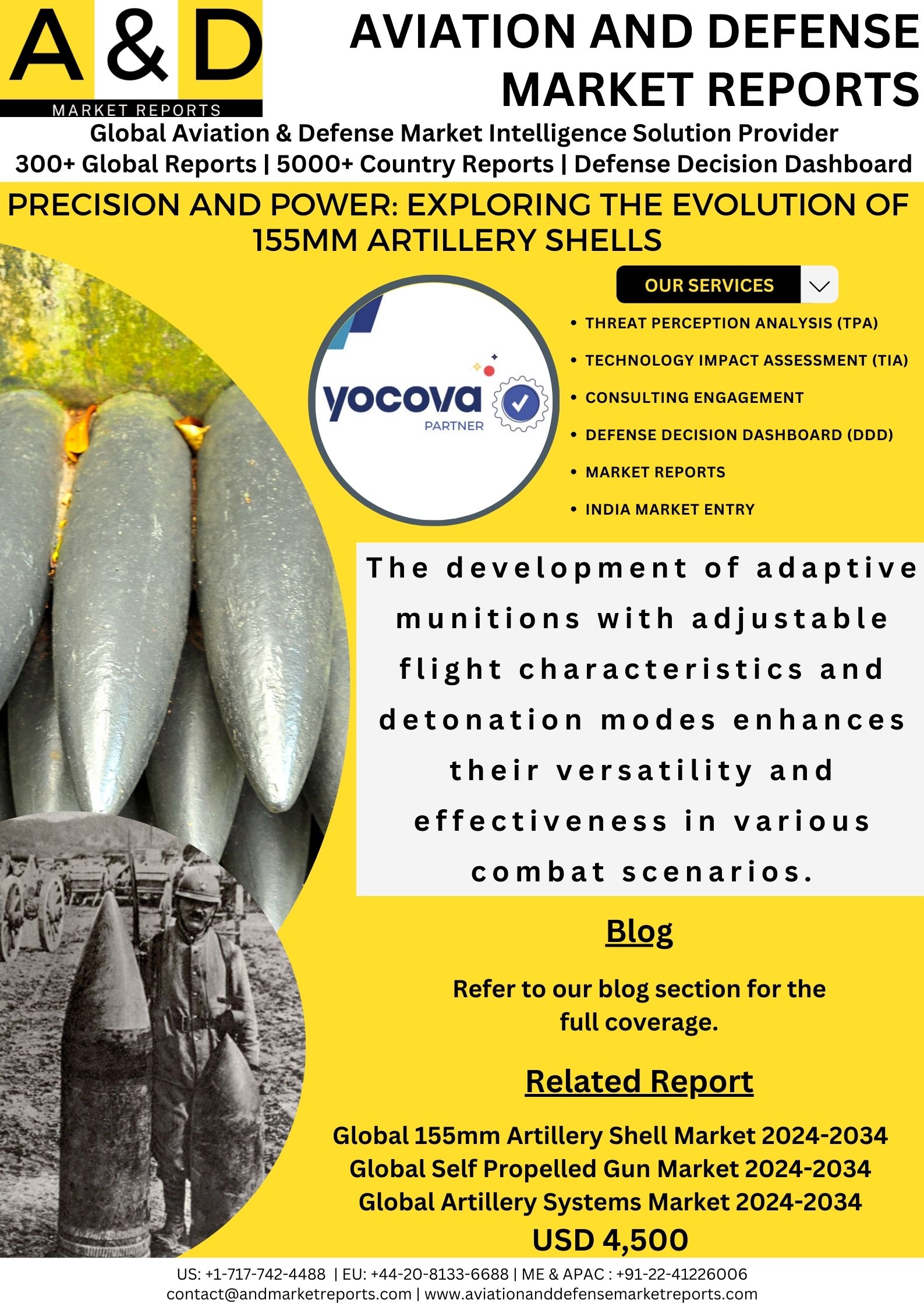 Precision and Power: Exploring the Evolution of 155mm Artillery Shells