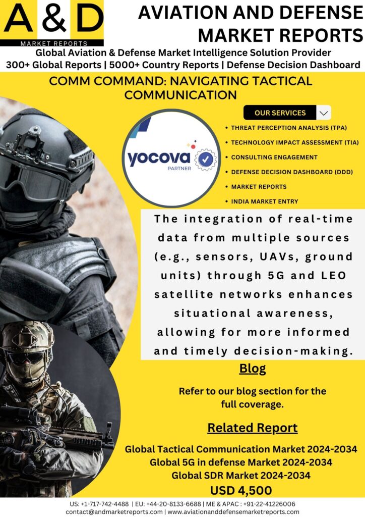 tactical-communication