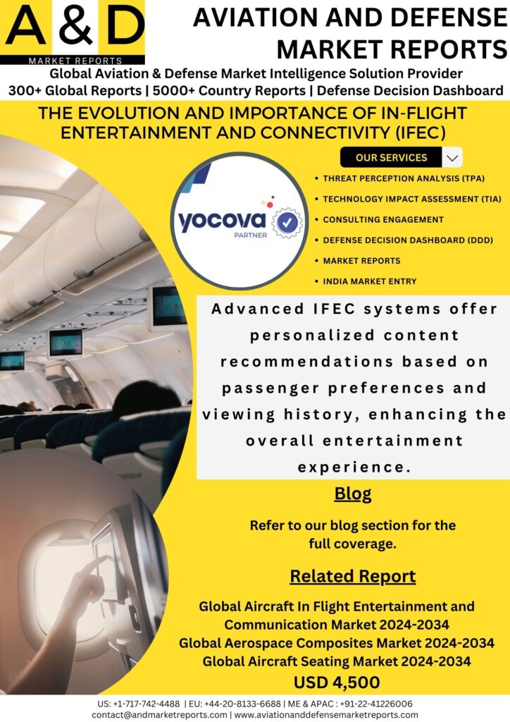 Aircraft In Flight Entertainment and Communication