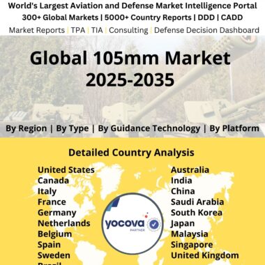 Global_105mm_Market[1]