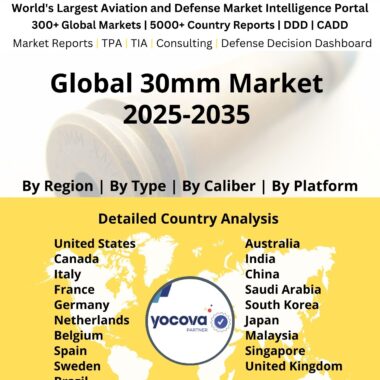 Global_30mm_Market