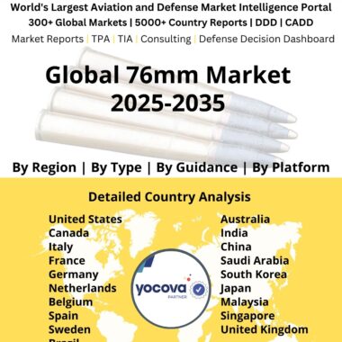 Global_76mm_Market