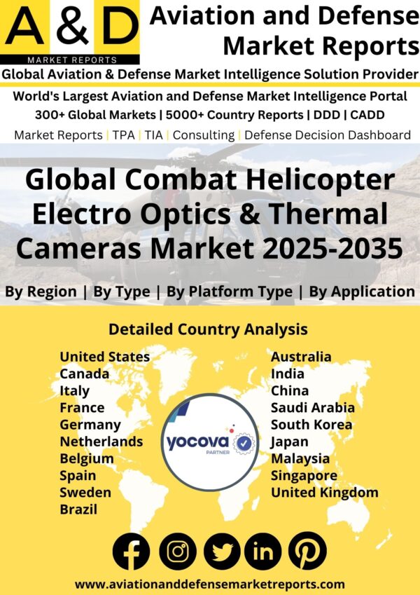 Global_Combat_Helicopter_Electro_Optics_&_Thermal_Cameras_Market[1]
