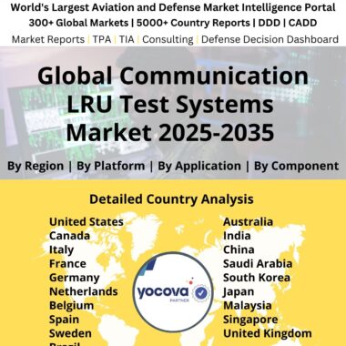 Global_Communication_LRU_Test_Systems_Market[1]
