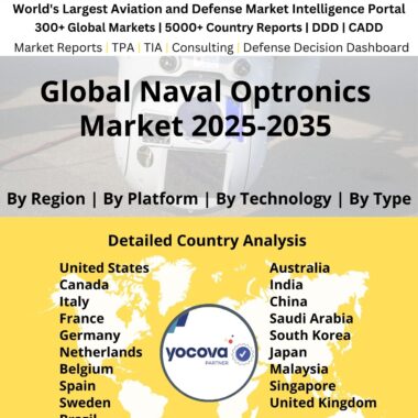 Global_Naval_Optronics_Market