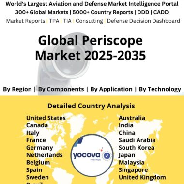 Global_Periscope_Market