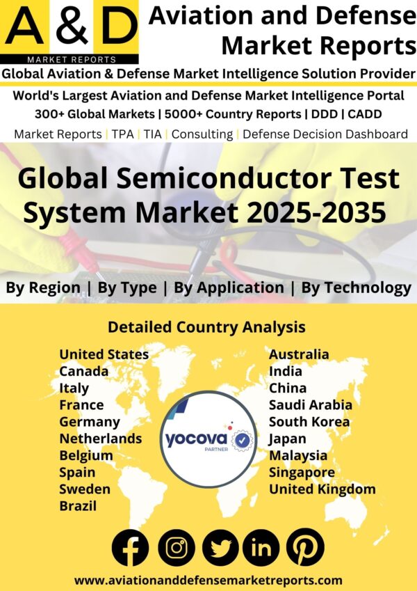 Global_Semiconductor_Test_System_Market[1]