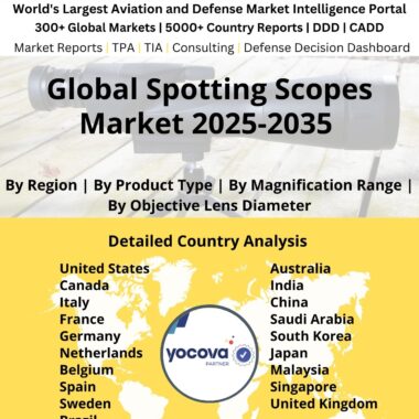 Global_Spotting_Scopes_Market[1]