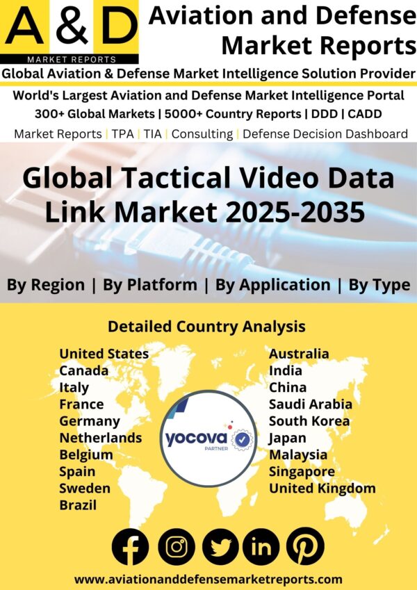 Global_Tactical_Video_Data_Link_Market