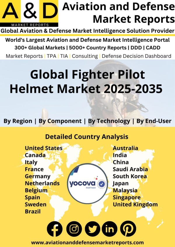 Global__Fighter_Pilot_Helmet_Market[1]