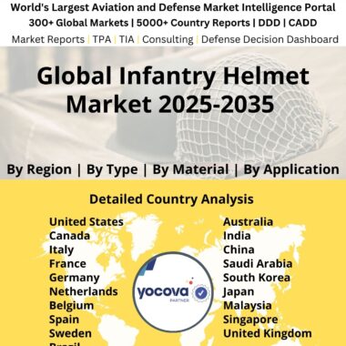 Global__Infantry_Helmet_Market