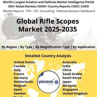 Global__Rifle_Scopes_Market