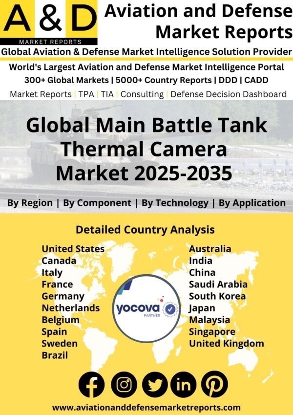Global_Main_Battle_Tank_Thermal_Camera_Market