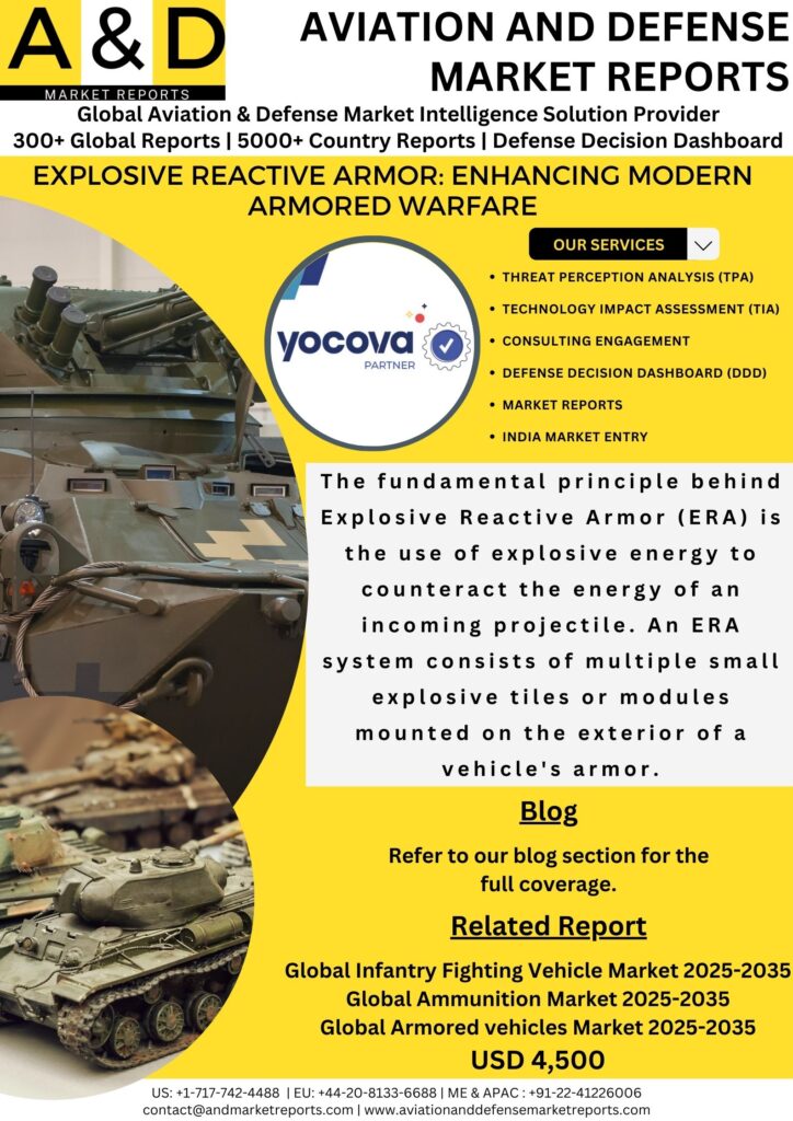 Explosive Reactive Armor (ERA)