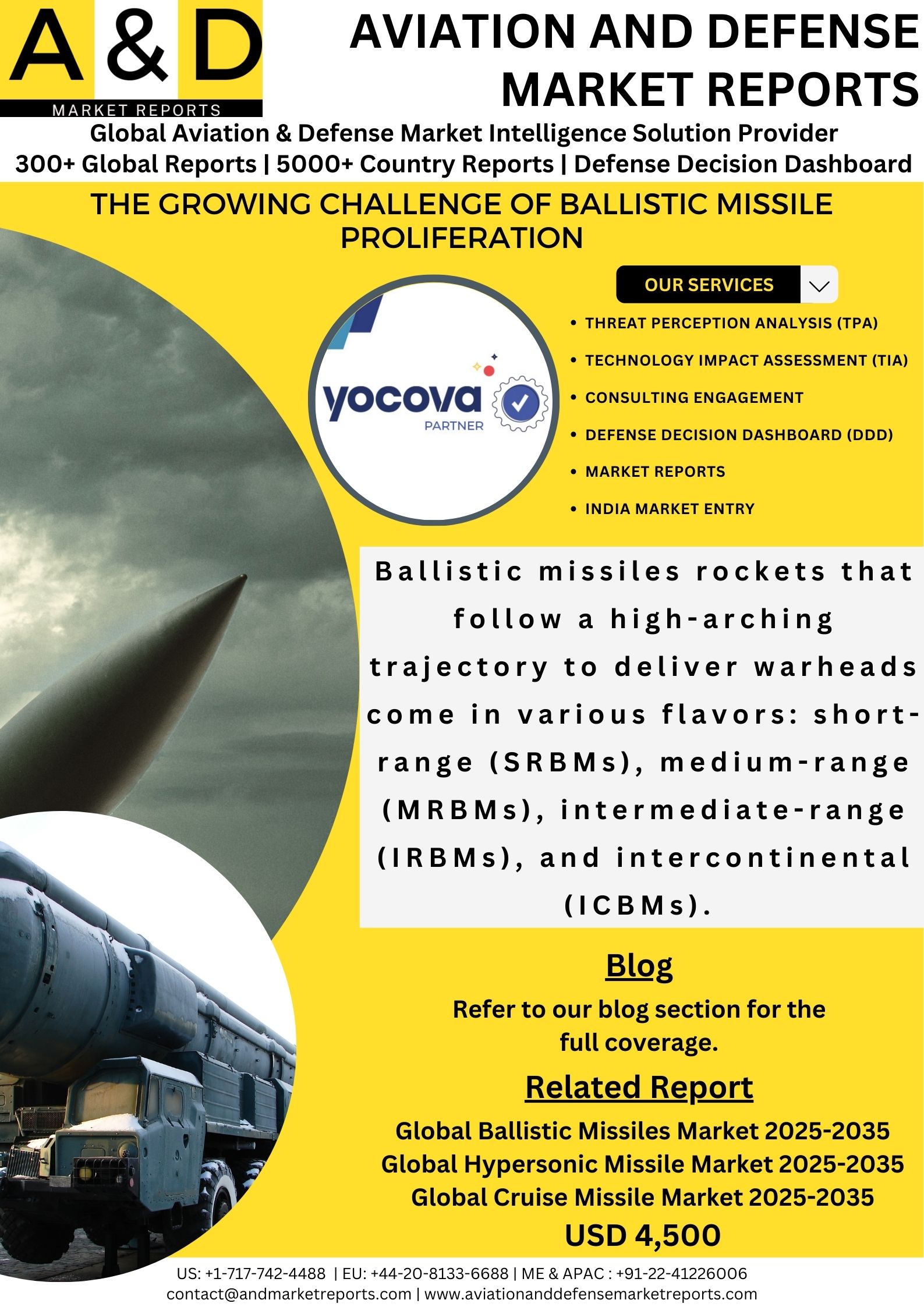 Ballistic Missile Defense: The Shield of the Modern Era