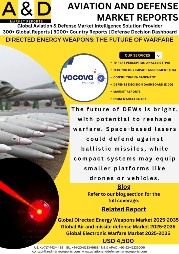 Directed Energy Weapons