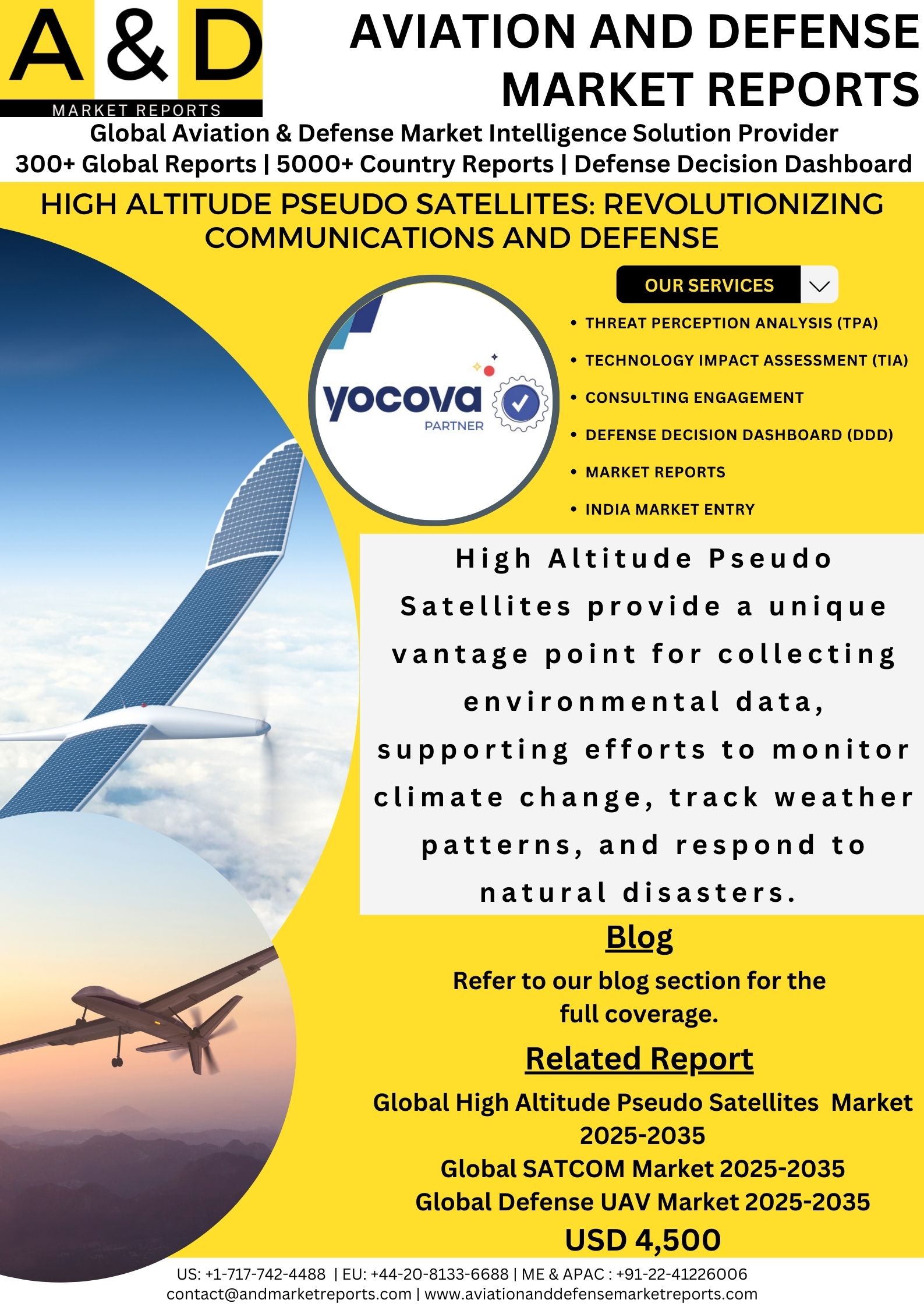 Global High Altitude Pseudo Satellites Market