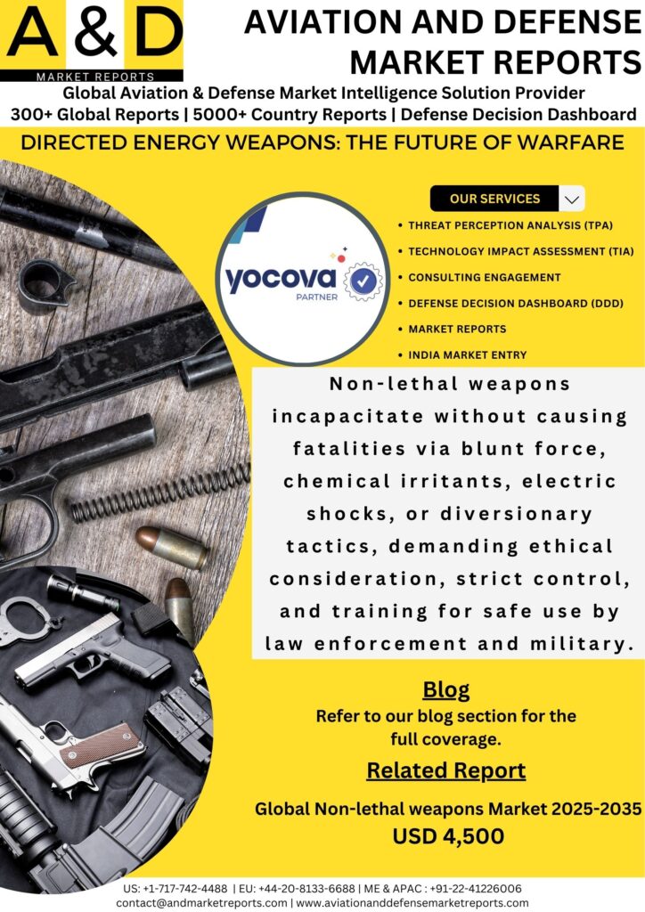 Global Non Lethal Weapons Market