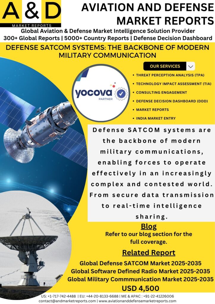 DEFENSE SATCOM SYSTEMS