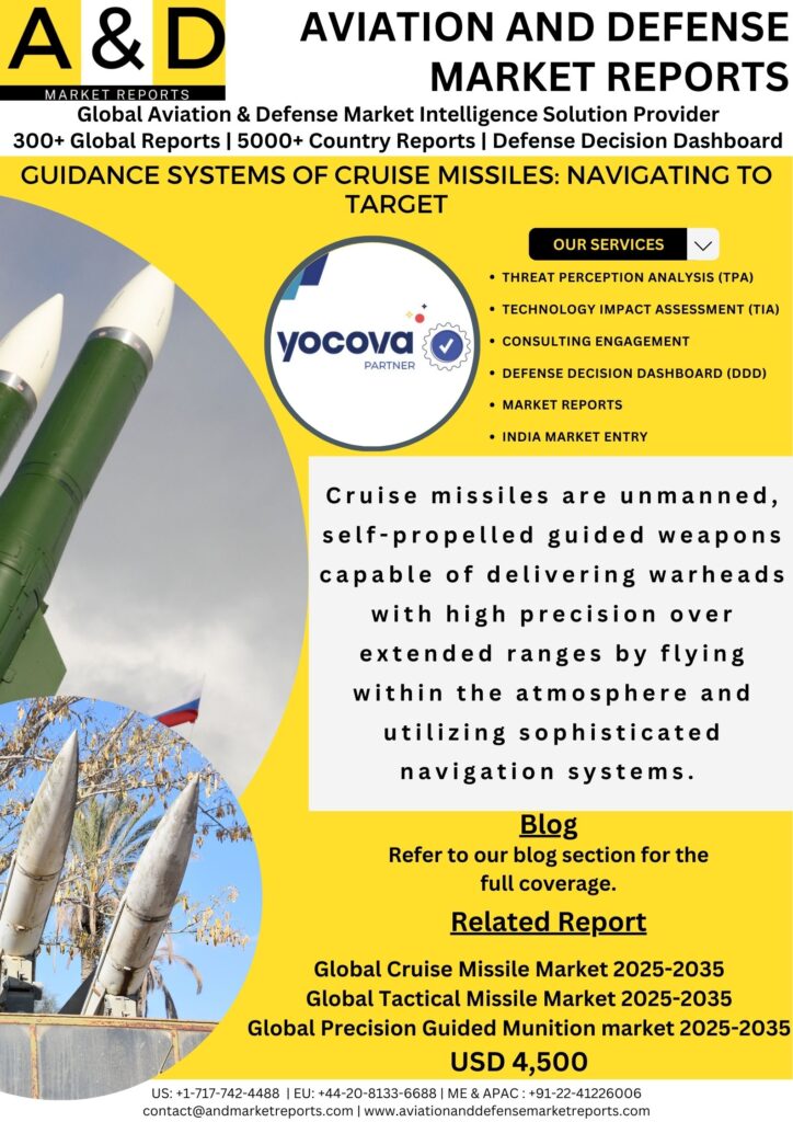 cruise missiles market