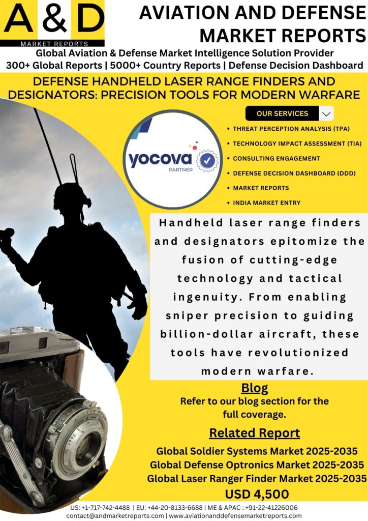 Handheld laser range finders and designators