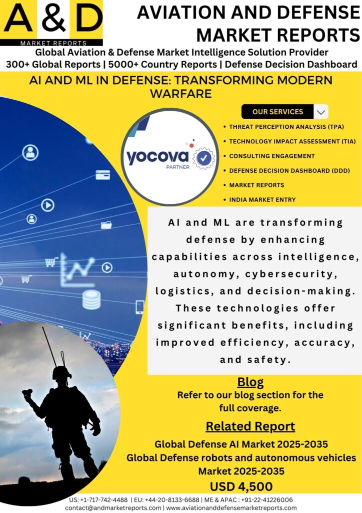 Ai and Ml in defense